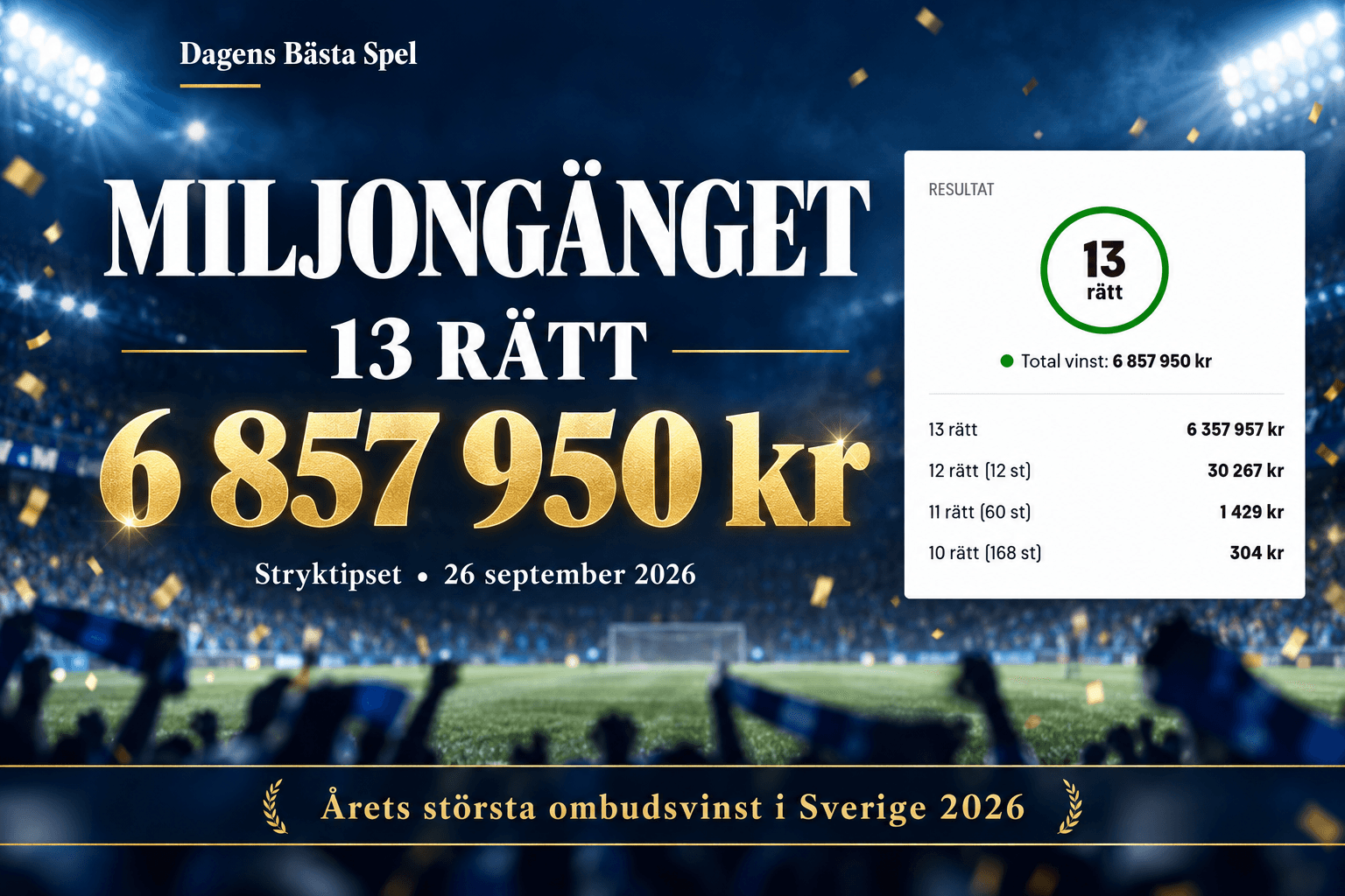 Årets största ombudsvinst i Sverige
